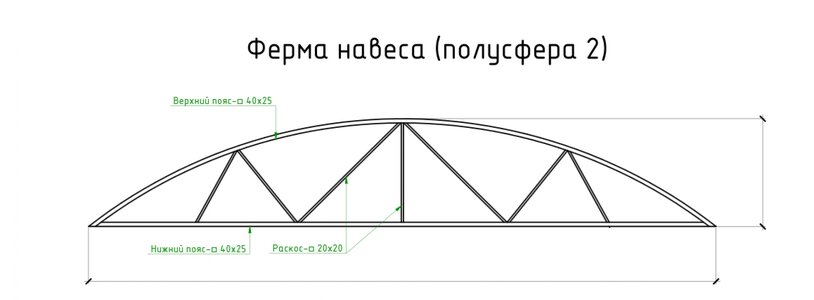 Арочная ферма «Стандарт» из профильной трубы 60х40